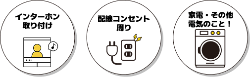 配線コンセント周り / 家電・その他・電気のこと！